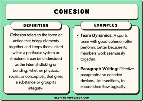 Cohesive Essay Meaning and Its Multi-Layered Interpretation