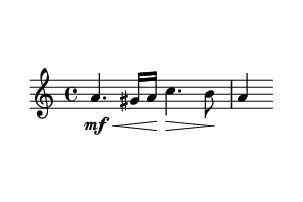 crescendo definition in music: Does the crescendo symbol in sheet music always indicate an increase in volume?