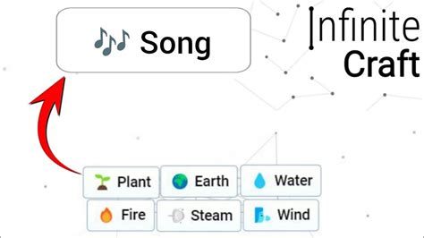 How to Make Music in Infinity Craft: A Journey into the World of Creative Sound