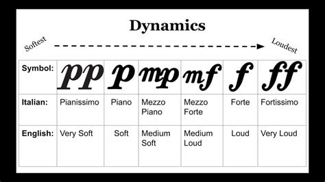 what does espressivo mean in music and How Does It Enhance the Emotional Depth of a Musical Piece?